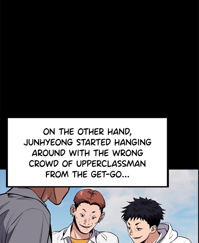 Get Schooled Chapter 4 54